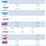 rozkład lotów z Lublina